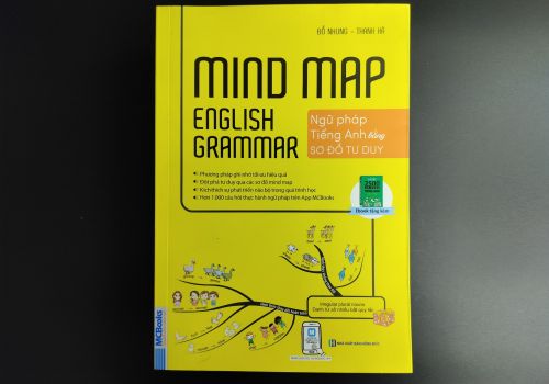 Mindmap English Grammar - Ngữ pháp tiếng Anh bằng sơ đồ tư duy