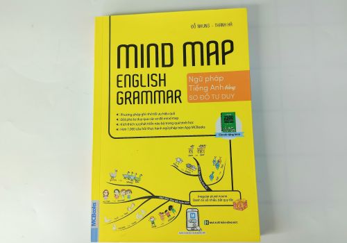 Ngữ Pháp Tiếng Anh Bằng Sơ Đồ Tư Duy
